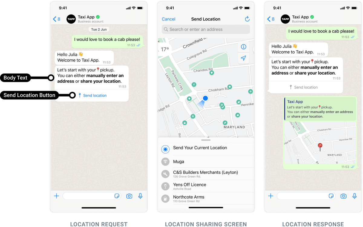 Location Request Message